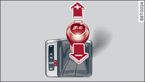 Centre console: Manual gear selection using selector lever
